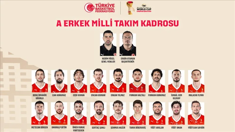 تم الإعلان عن تشكيلة المنتخب الوطني لكرة السلة للرجال المرشحة لمباريات صربيا